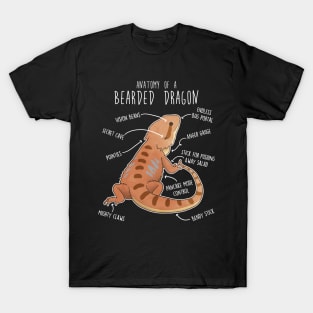 Bearded Dragon Lizard Reptile Anatomy T-Shirt